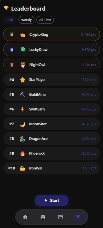 App screen — Leaderboard